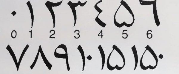 阿拉伯数字是谁发明的
