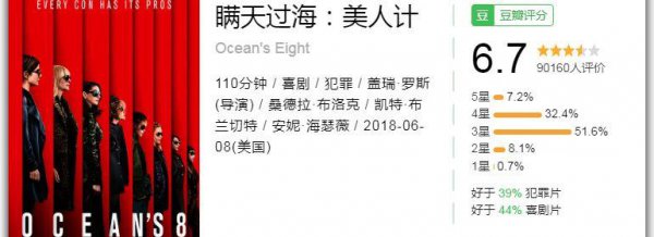 如何报复一个渣男最好的办法