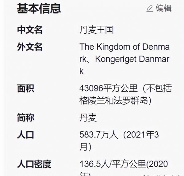 格陵兰岛属于哪个国家