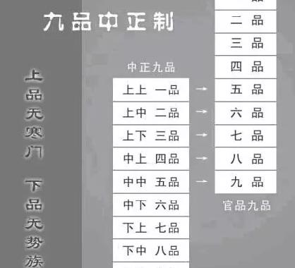 曹操的哪个儿子继承了他的位置