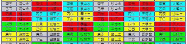 为什么本命年要穿红色