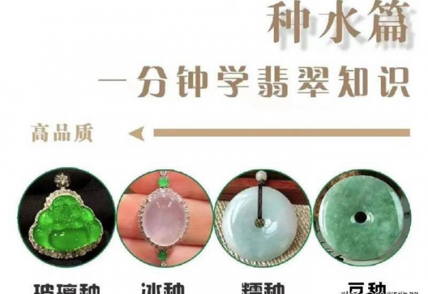 翡翠的种水怎么分
