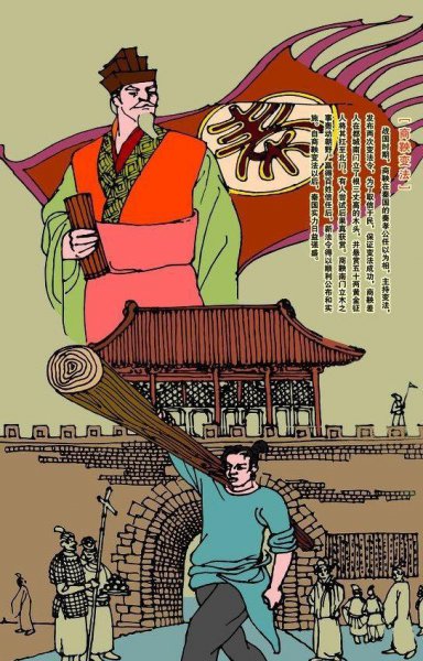 商鞅变法的内容和意义