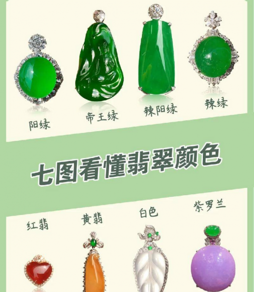 翡翠的颜色等级