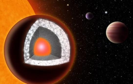 宇宙中最可怕的星球