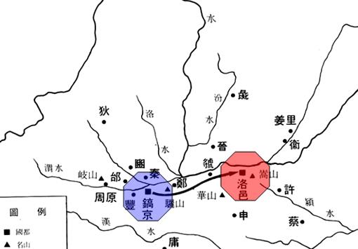 东周和春秋战国的关系