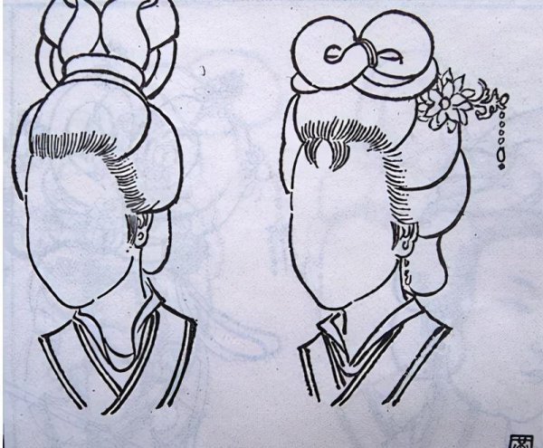 古代女子发髻样式分类