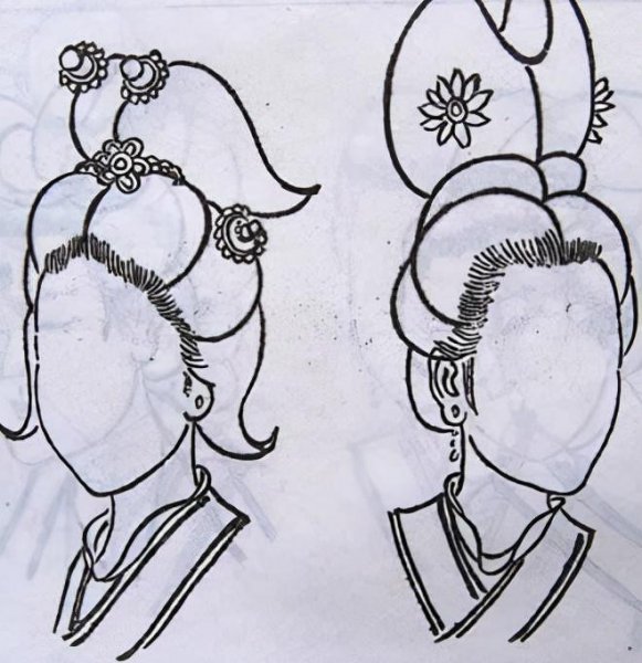 古代女子发髻样式分类