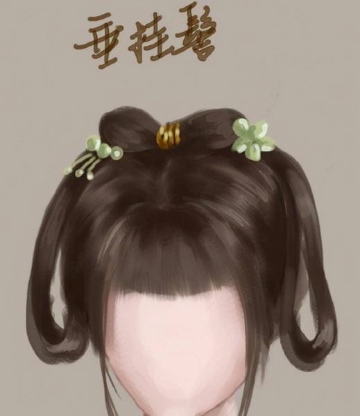 古代女子发髻样式分类