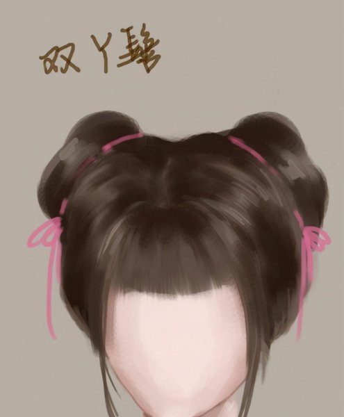 古代女子发髻样式分类