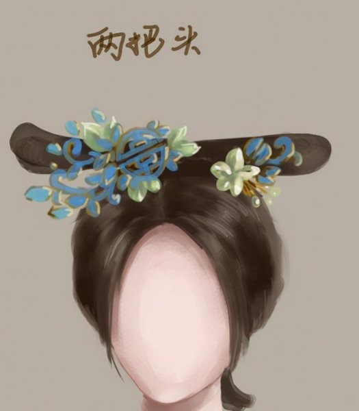 古代女子发髻样式分类