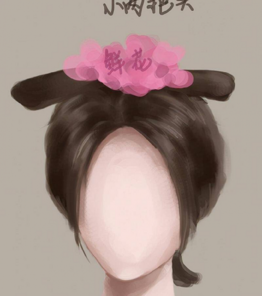 古代女子发髻样式分类