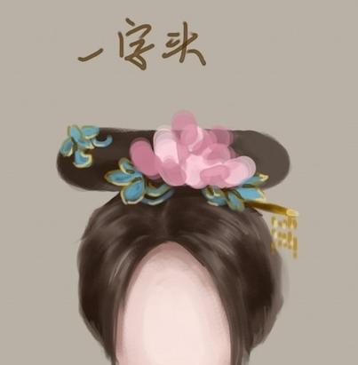 古代女子发髻样式分类