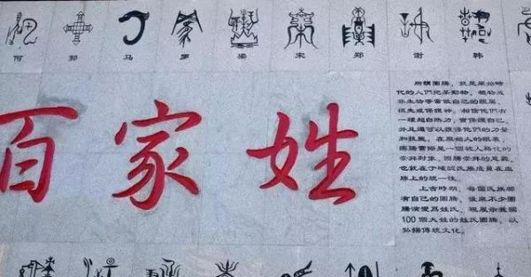 中国人口最多的姓氏