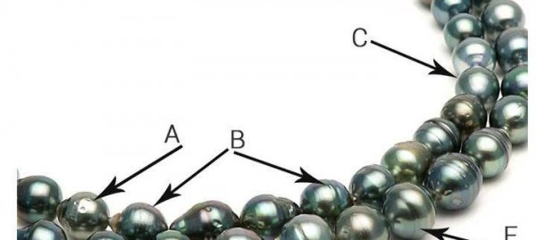 珍珠的档次怎么区分