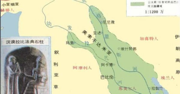 古巴比伦是现在的哪个国家