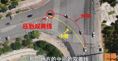 左转转大弯右转转小弯是什么意思 什么叫左转转大弯 右转转小弯