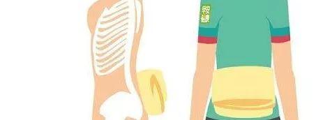 10个趴着的瑜伽动作