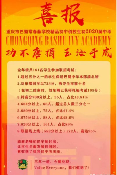 重庆巴蜀常春藤学校