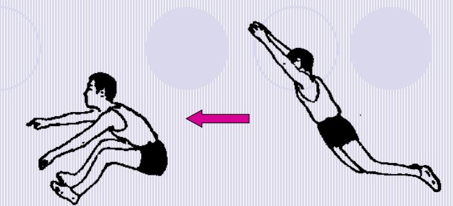 立定跳远技巧训练方法