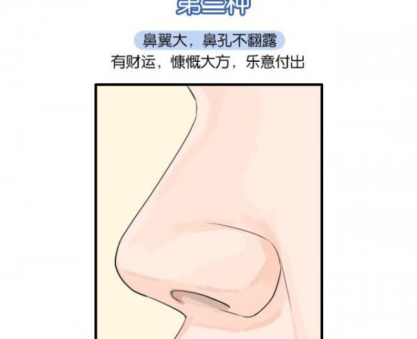 宠老婆的男人面相