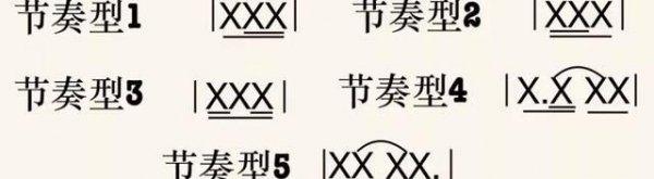 怎么锻炼自己的情商和口才