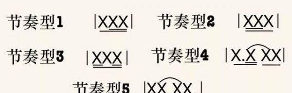 怎么锻炼自己的情商和口才