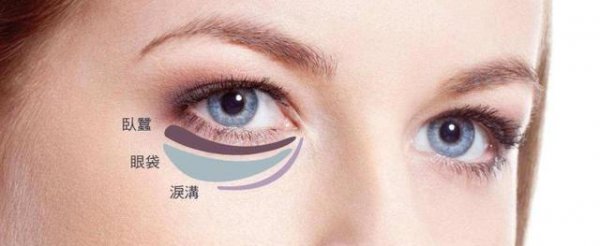 如何正确使用眼霜教程