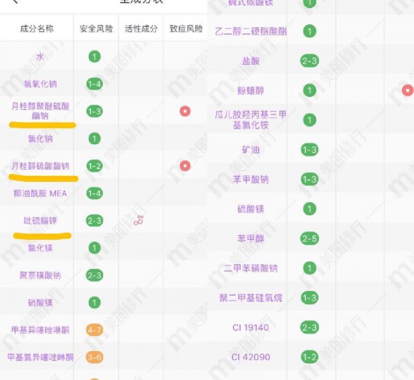 飘柔洗发水哪款最好