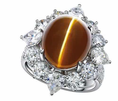 真假猫眼石 一招就能鉴别出来