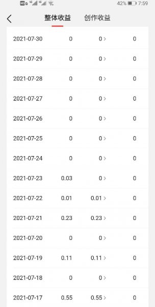 小白学剪辑好学吗