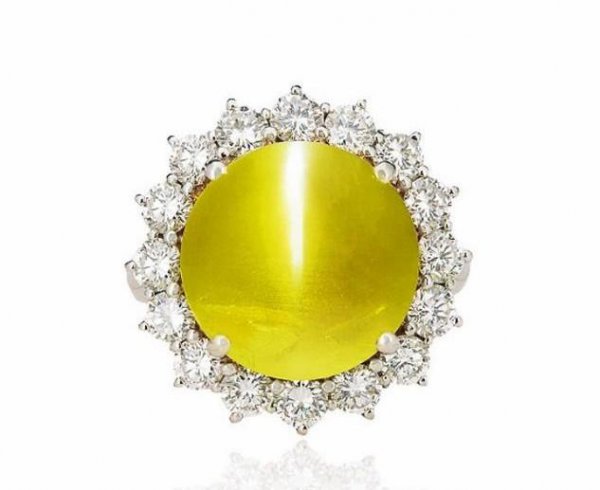 天然猫眼石有绿色的吗