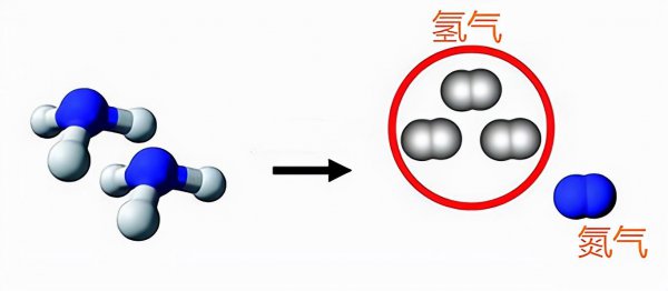空气中氮气含量百分比