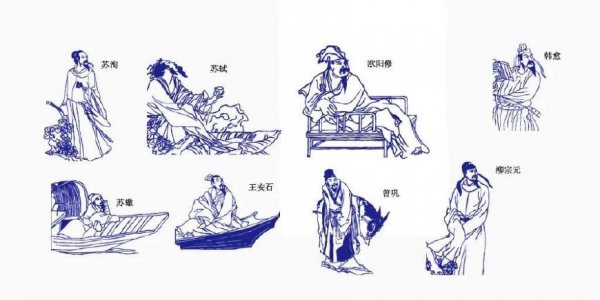 唐宋八大家是谁