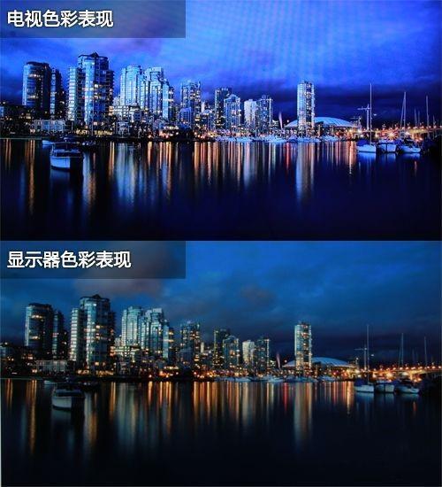 电视当电脑显示器危害