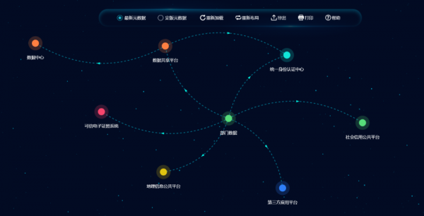 元数据是什么意思