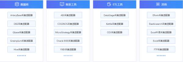 元数据是什么意思