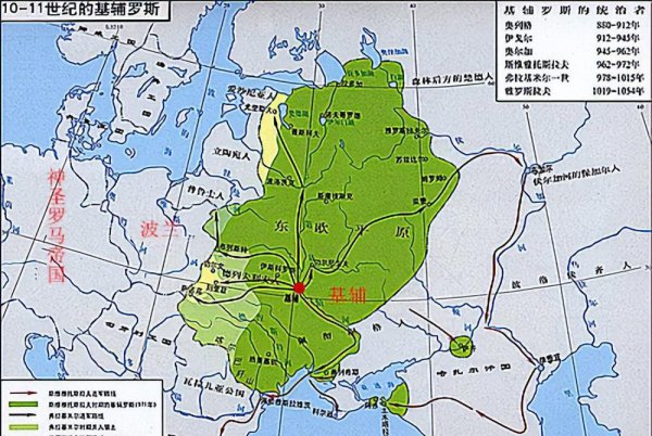 弗拉基米尔是姓还是名字