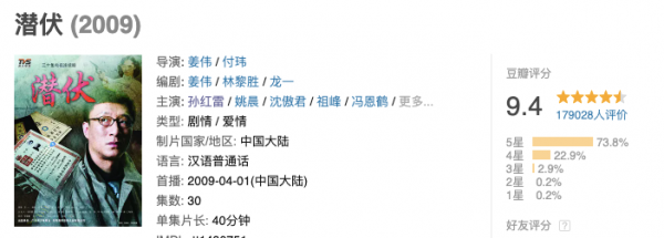 孙红雷的电视剧介绍