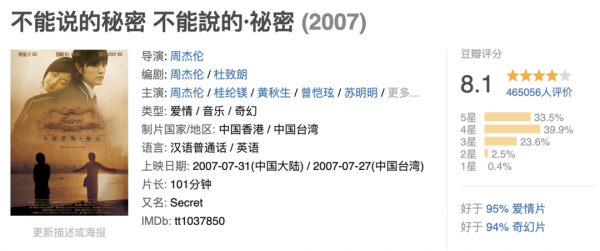 不能说的秘密在暗示什么