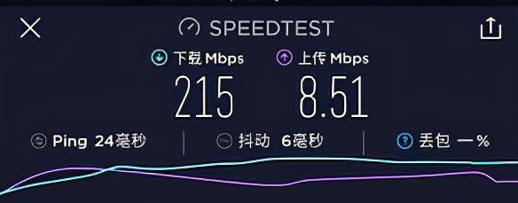 5g网络模式选哪个比较好