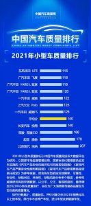 5万以内口碑最好的二手车 受欢迎的5万左右代步二手车