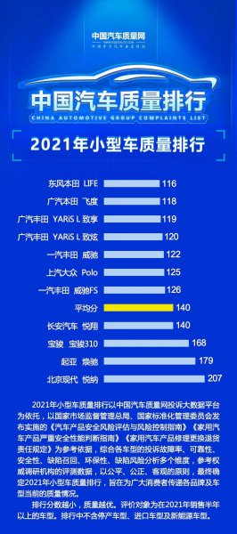 5万以内口碑最好的二手车