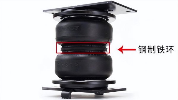 汽车空气悬挂是什么意思