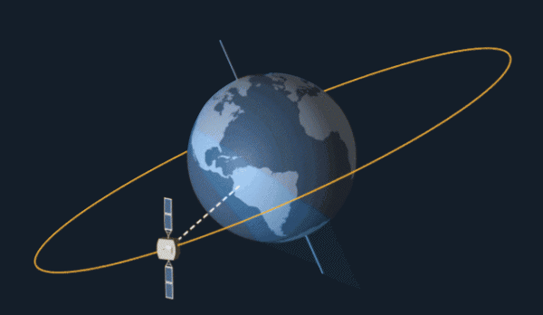 地球重量是多少吨
