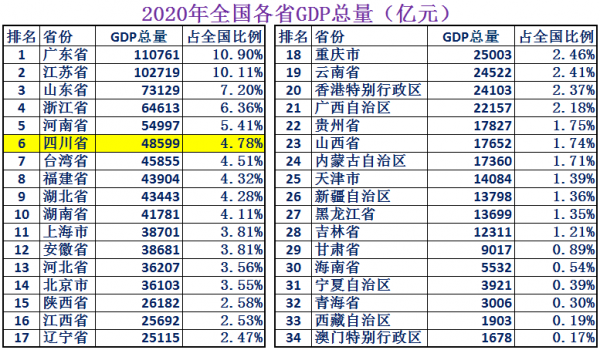 四川省面积多少平方公里