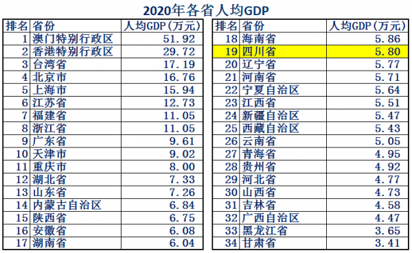 四川省面积多少平方公里