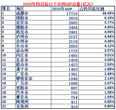 四川省面积多少平方公里