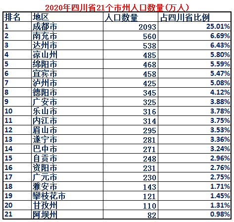 四川省面积多少平方公里