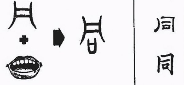 不相为谋的上一句是啥